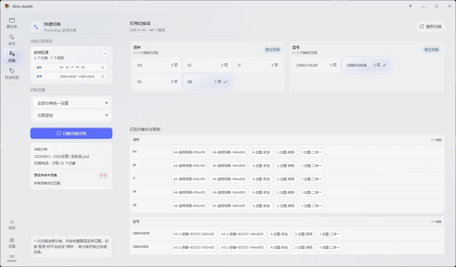 Nivo Assets 自定义 Photoshop 图层与图层组快速切换